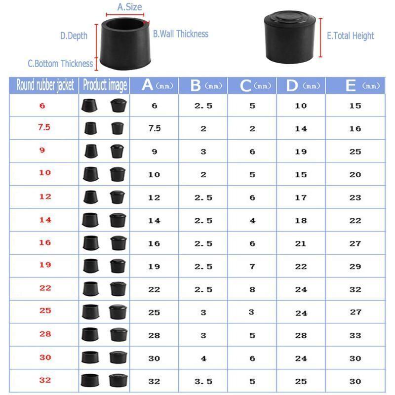 Almofada de perna de cadeira d - Furniture Hardware Legs avaliação e preço